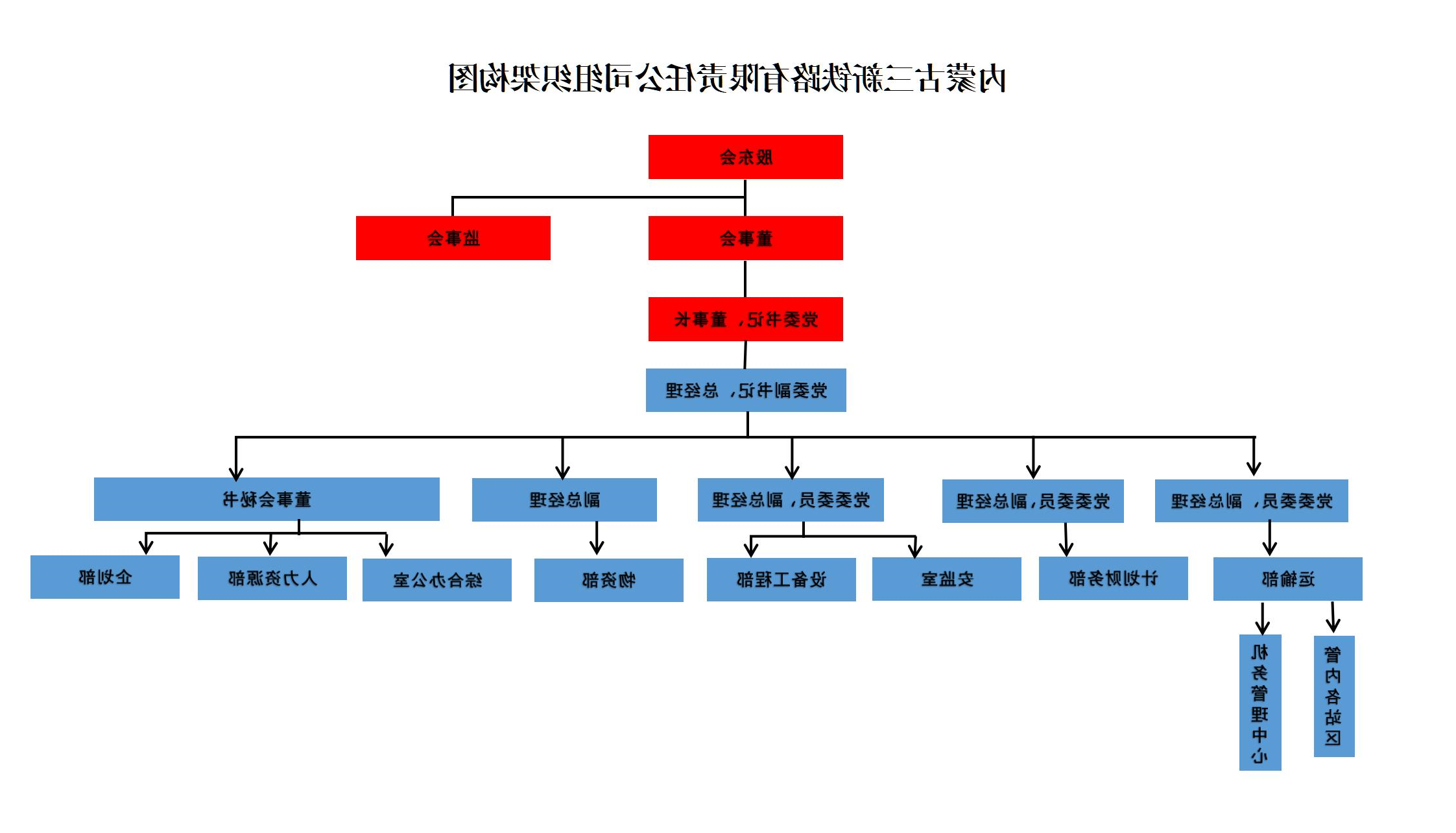 微信图片_20230719171541.jpg